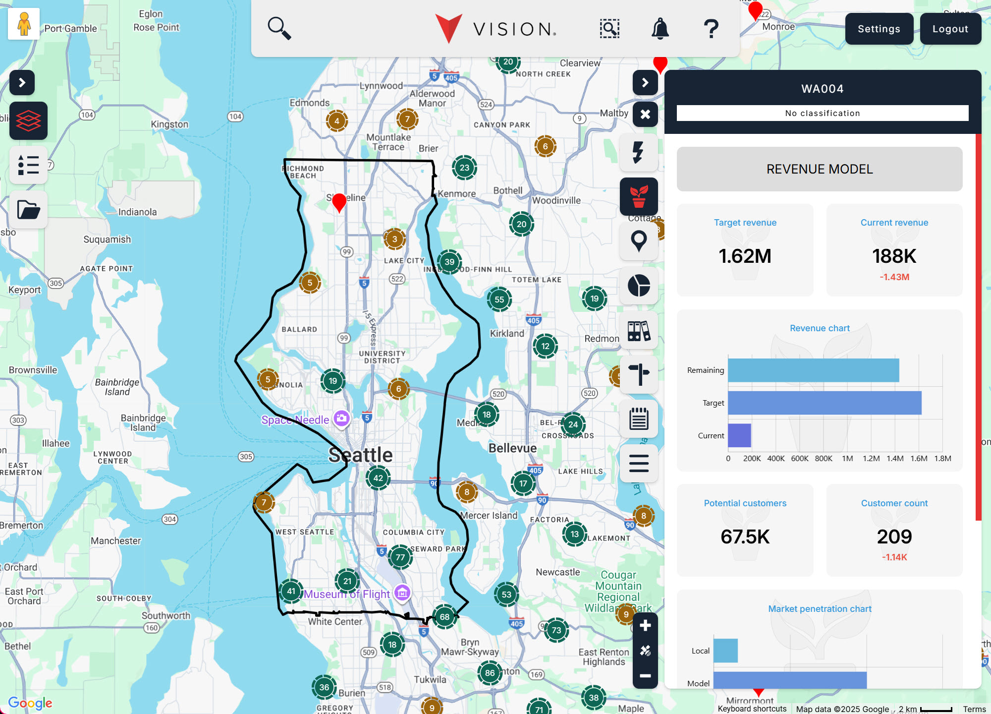 Vision Platform Revenue Model v2