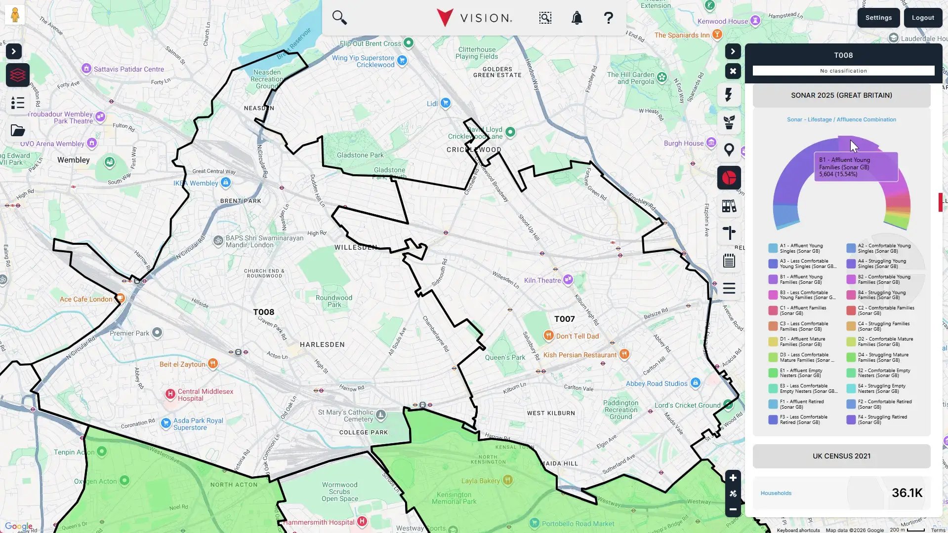 location-decisions