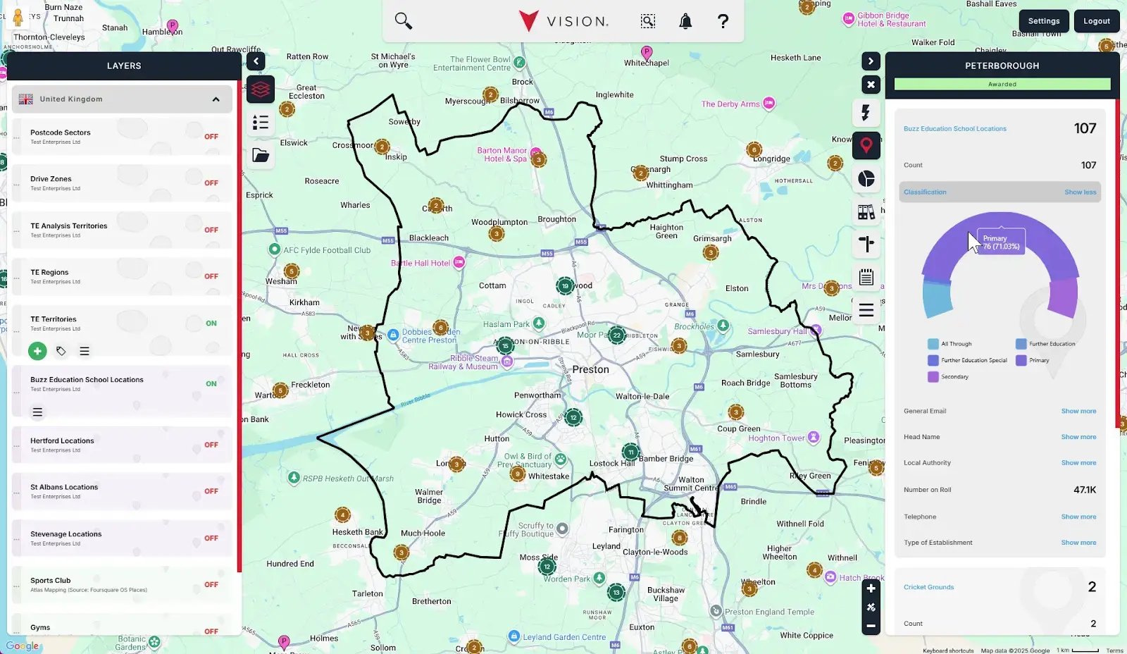 market-penetration-tool